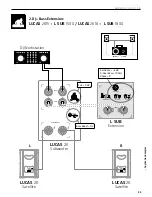 Preview for 33 page of HK Audio LUCAS 2K15 Manual