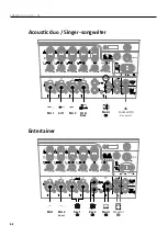 Preview for 62 page of HK Audio lucas nano 608i Manual