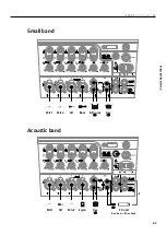 Preview for 63 page of HK Audio lucas nano 608i Manual