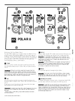 Предварительный просмотр 29 страницы HK Audio POLAR 8 Manual