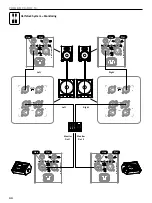 Preview for 44 page of HK Audio PREMIUM PR:O 110 XD2 Manual