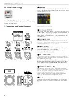 Preview for 4 page of HK Audio SONAR 110 Xi Manual