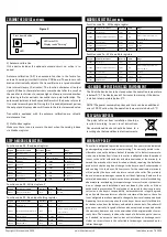 Предварительный просмотр 4 страницы HK Instruments DPT-MOD Series Installation Instructions