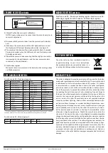 Предварительный просмотр 4 страницы HK Instruments DPT-PRIIMA-MOD Series Installation Instructions