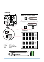 Preview for 4 page of HK Instruments DPT2500-R8 Series Technical Data