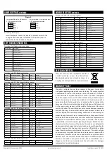 Preview for 4 page of HK Instruments RHT-MOD Series Installation Instructions