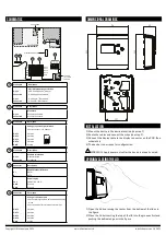 Предварительный просмотр 2 страницы HK Instruments Siro-MOD Series Installation Instructions