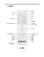 Preview for 7 page of HKBN S-Box7580P User Manual