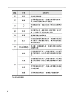 Preview for 9 page of HKBN S-Box7580P User Manual