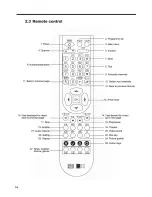 Preview for 19 page of HKBN S-Box7580P User Manual