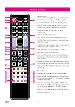 Предварительный просмотр 10 страницы HKC 32F1D User Manual