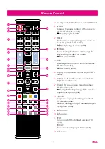 Preview for 11 page of HKC 32F1D User Manual