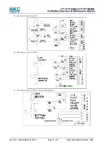 Preview for 8 page of HKC APL-4 Series Installation, Operation & Maintenance Manual