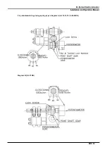 Предварительный просмотр 18 страницы HKC HL Series Installation & Operation Manual