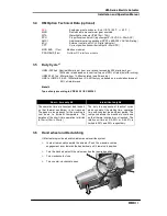 Предварительный просмотр 11 страницы HKC HM Series Installation And Maintenance Manual