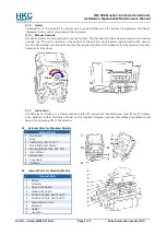 Предварительный просмотр 5 страницы HKC HQ-006 Installation, Operation & Maintenance Manual