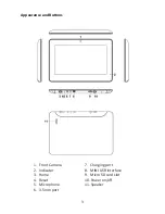 Preview for 5 page of HKC P776A Instruction Manual