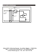 Предварительный просмотр 56 страницы Hkoenig HWP5 Instruction Manual