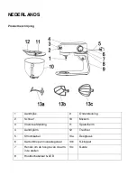 Preview for 23 page of Hkoenig KM5 Instruction Manual