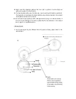 Preview for 3 page of Hkoenig MLCOOK10 Operation Manual