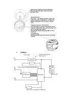 Preview for 43 page of Hkoenig MLCOOK10 Operation Manual