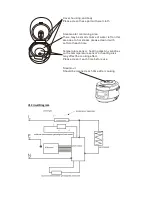 Preview for 57 page of Hkoenig MLCOOK10 Operation Manual