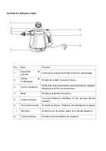 Предварительный просмотр 27 страницы Hkoenig NV680 Instruction Manual