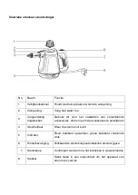 Предварительный просмотр 63 страницы Hkoenig NV680 Instruction Manual