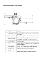 Предварительный просмотр 99 страницы Hkoenig NV680 Instruction Manual