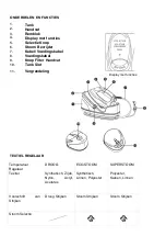 Preview for 40 page of Hkoenig OptiV8 Instruction Manual