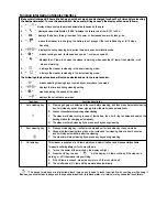 Предварительный просмотр 6 страницы Hkoenig SWR22 Instruction Manual