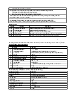 Предварительный просмотр 54 страницы Hkoenig SWR22 Instruction Manual