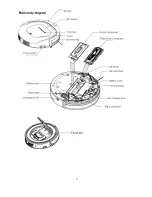 Предварительный просмотр 6 страницы Hkoenig SWRC110 Operation Manual