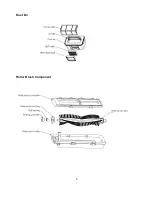 Предварительный просмотр 7 страницы Hkoenig SWRC110 Operation Manual