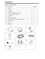 Предварительный просмотр 28 страницы Hkoenig SWRC110 Operation Manual