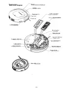 Предварительный просмотр 29 страницы Hkoenig SWRC110 Operation Manual