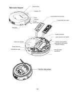 Предварительный просмотр 101 страницы Hkoenig SWRC110 Operation Manual