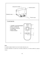 Предварительный просмотр 103 страницы Hkoenig SWRC110 Operation Manual