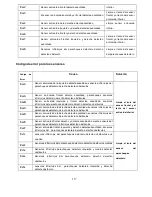 Предварительный просмотр 118 страницы Hkoenig SWRC110 Operation Manual