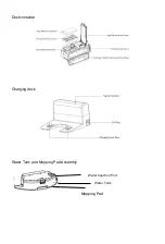 Предварительный просмотр 9 страницы Hkoenig SWRC120 Instruction Manual