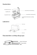 Предварительный просмотр 67 страницы Hkoenig SWRC120 Instruction Manual