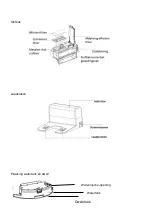 Предварительный просмотр 95 страницы Hkoenig SWRC120 Instruction Manual