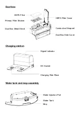 Предварительный просмотр 12 страницы Hkoenig SWRC130 Instruction Manual