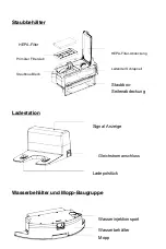 Предварительный просмотр 87 страницы Hkoenig SWRC130 Instruction Manual