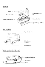 Предварительный просмотр 124 страницы Hkoenig SWRC130 Instruction Manual