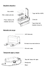 Предварительный просмотр 161 страницы Hkoenig SWRC130 Instruction Manual