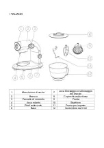 Preview for 33 page of Hkoenig Top Chef TOPC416 Instruction Manual