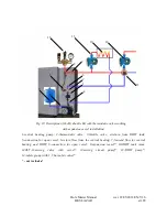 Preview for 28 page of HKS lazar Holz Master Operation And Installation Manual