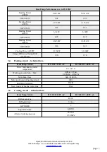 Preview for 7 page of HKS lazar HTi20 Installation & Operation Manual