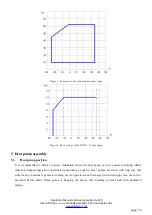 Preview for 10 page of HKS lazar HTi20 Installation & Operation Manual